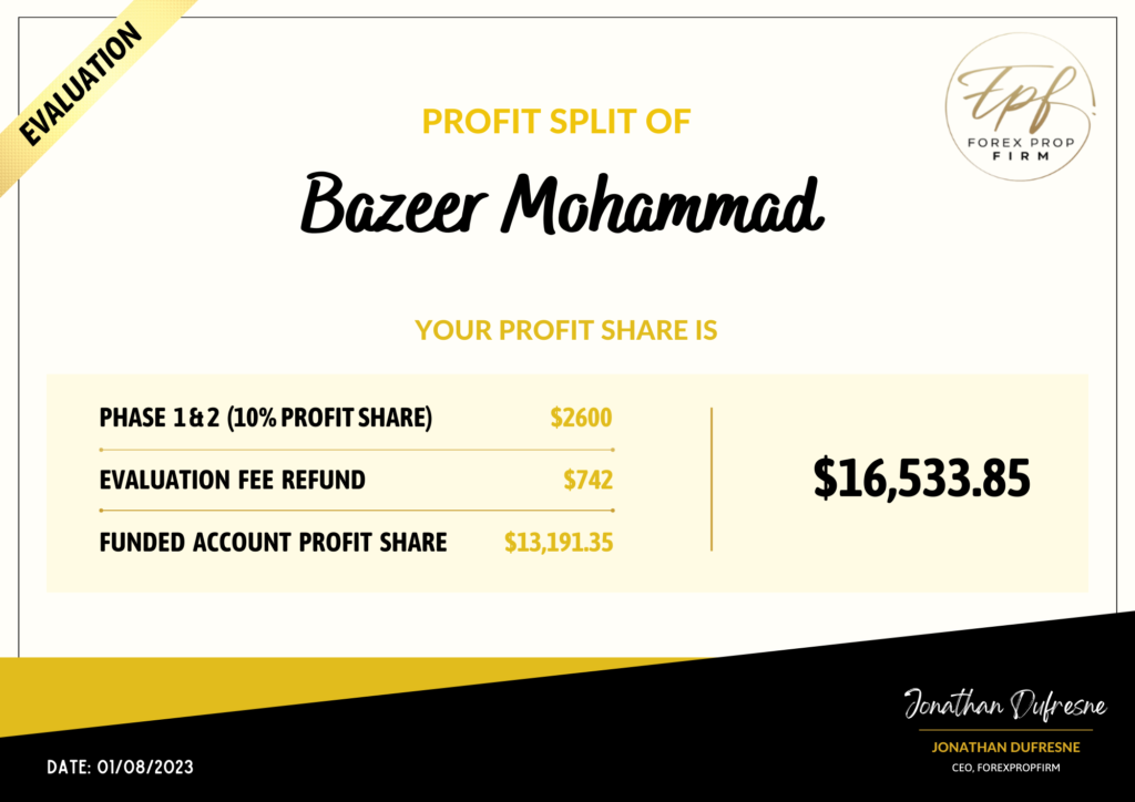 FPF Profit Split - Bazeer Mohammad