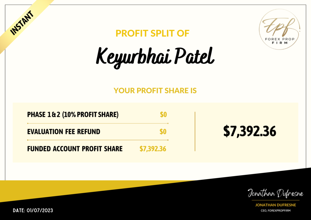 FPF Profit Split - Keyurbhai Patel