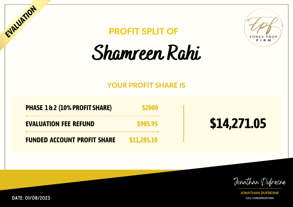 FPF Profit Split - Shamreen Rahi